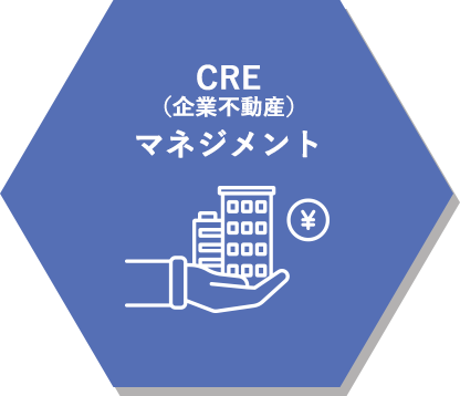 CRE（企業不動産）マネジメント